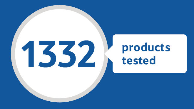 Tested Products 1332