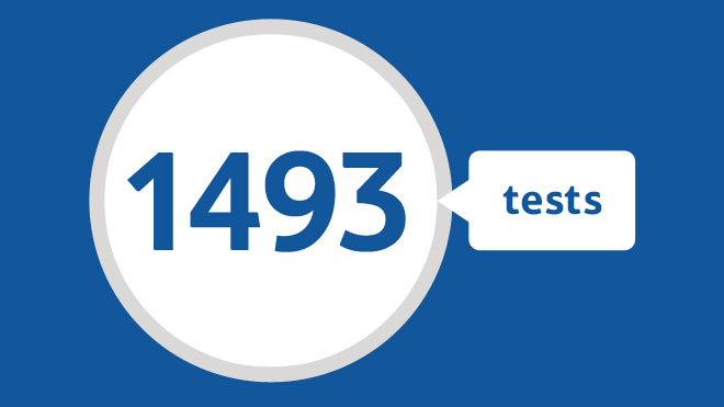 Tests-660x371_20130502